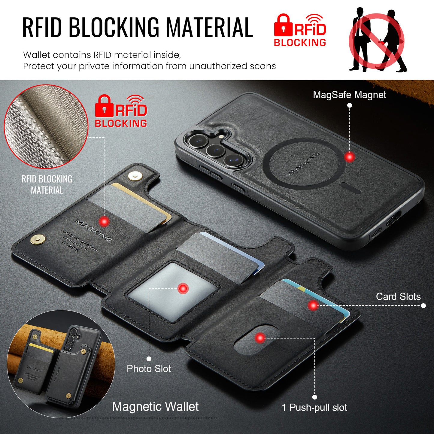 2 in 1 Magnetic Leather Wallet Case for Samsung