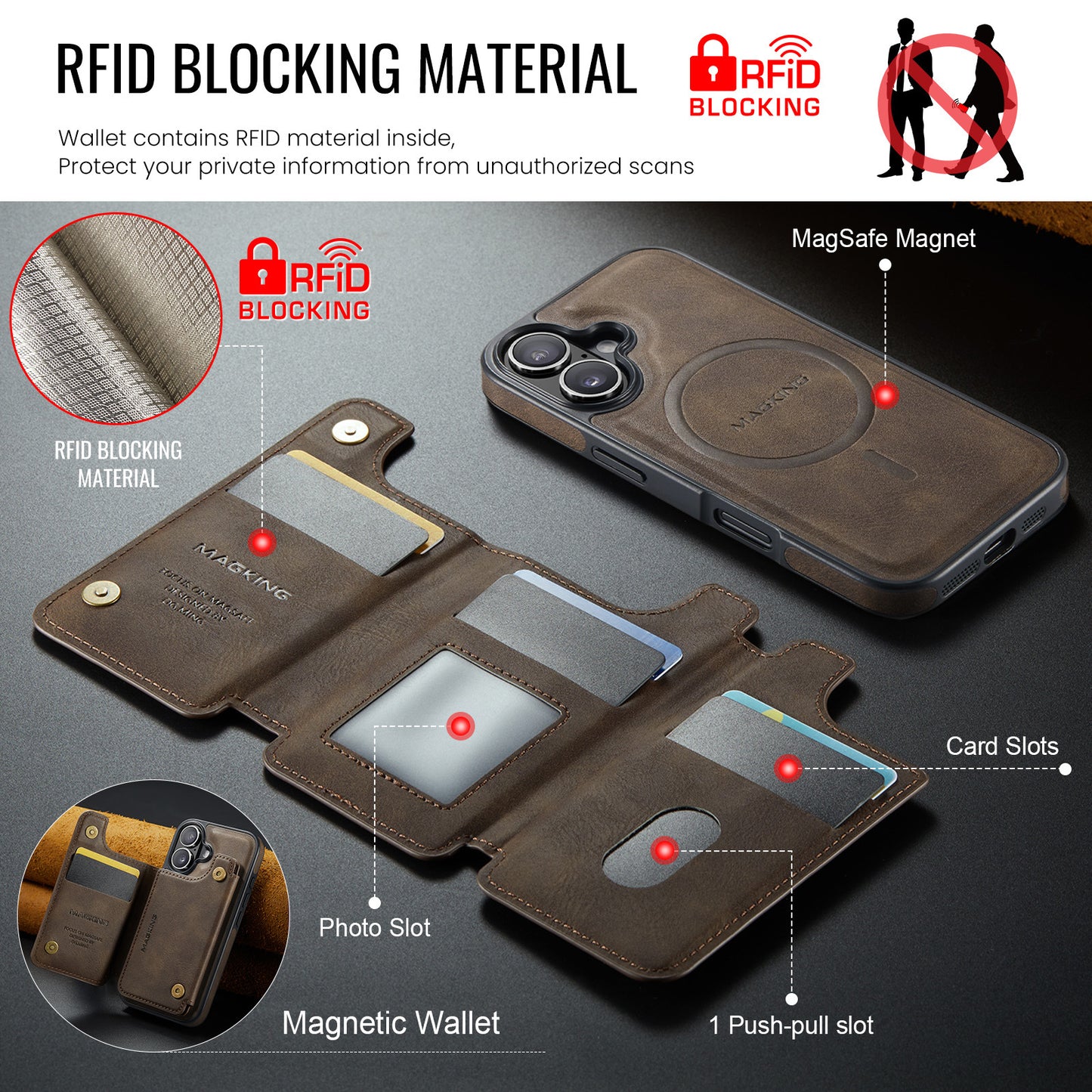 2 in 1 Magnetic Leather Wallet Case for iPhone