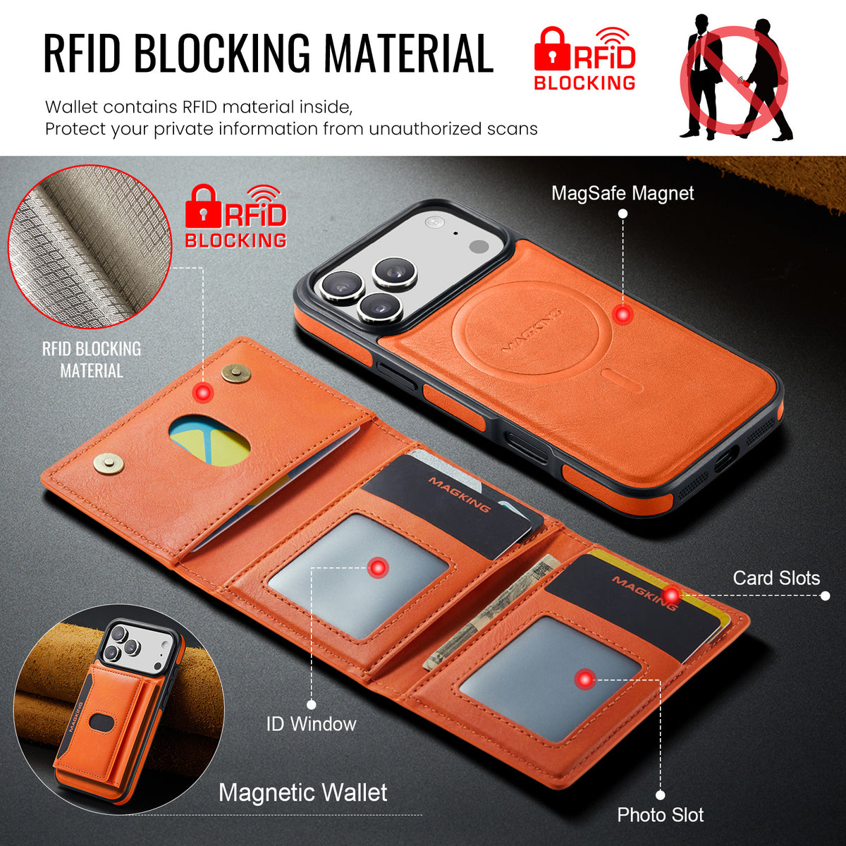 2 in 1 Magnetic Leather Wallet Case for iPhone