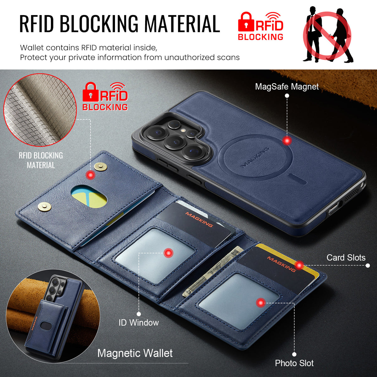 2 in 1 Magnetic Leather Wallet Case for Samsung
