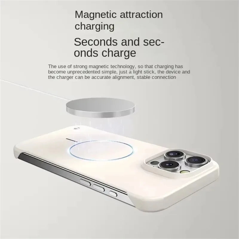 Hard PC Matte Frameless Case for iPhone